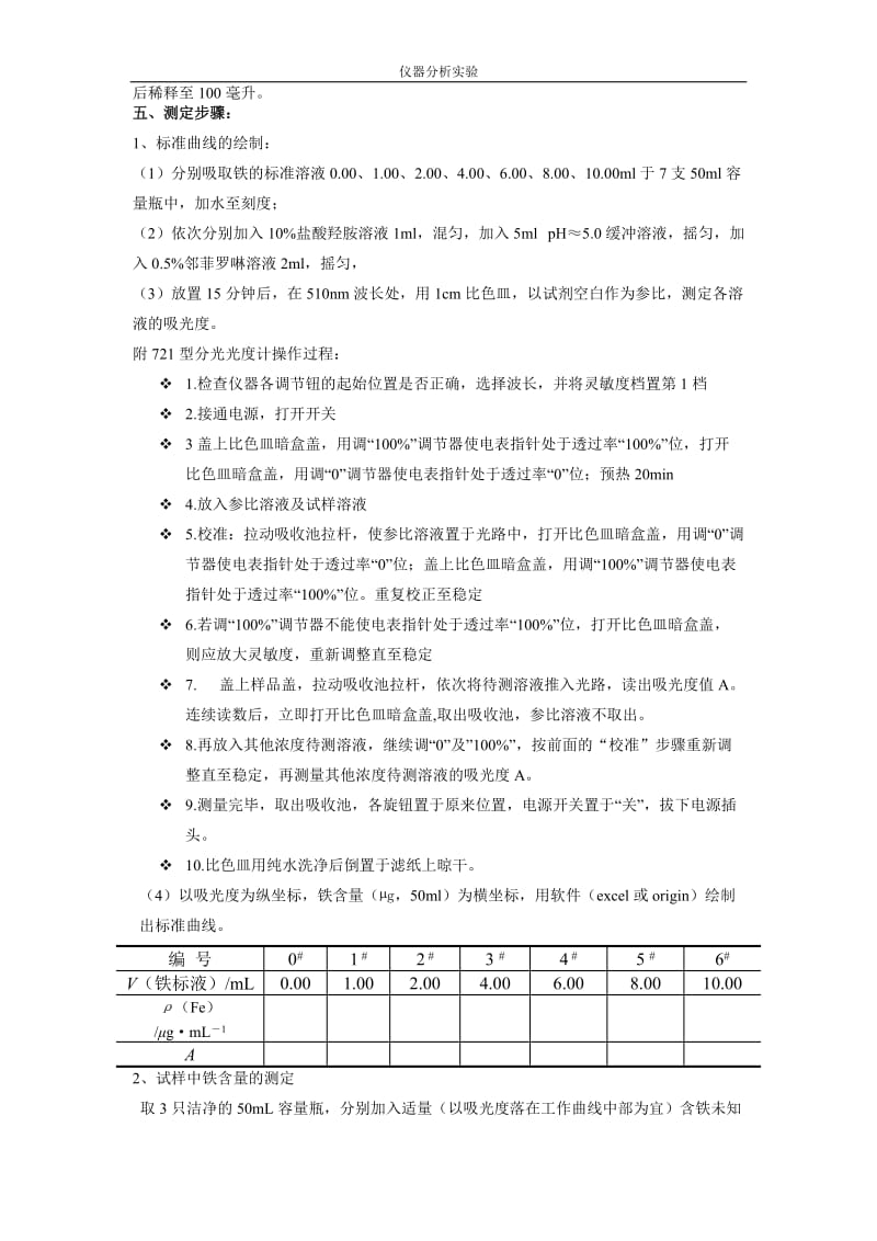 邻菲罗啉分光光度法测定水样中的铁实验指导_第2页