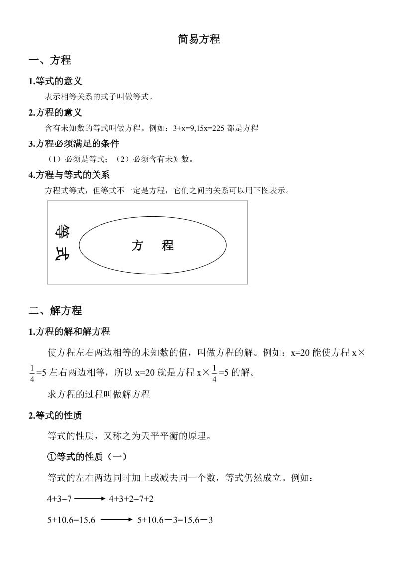 简易方程-初学者必学基础_第1页