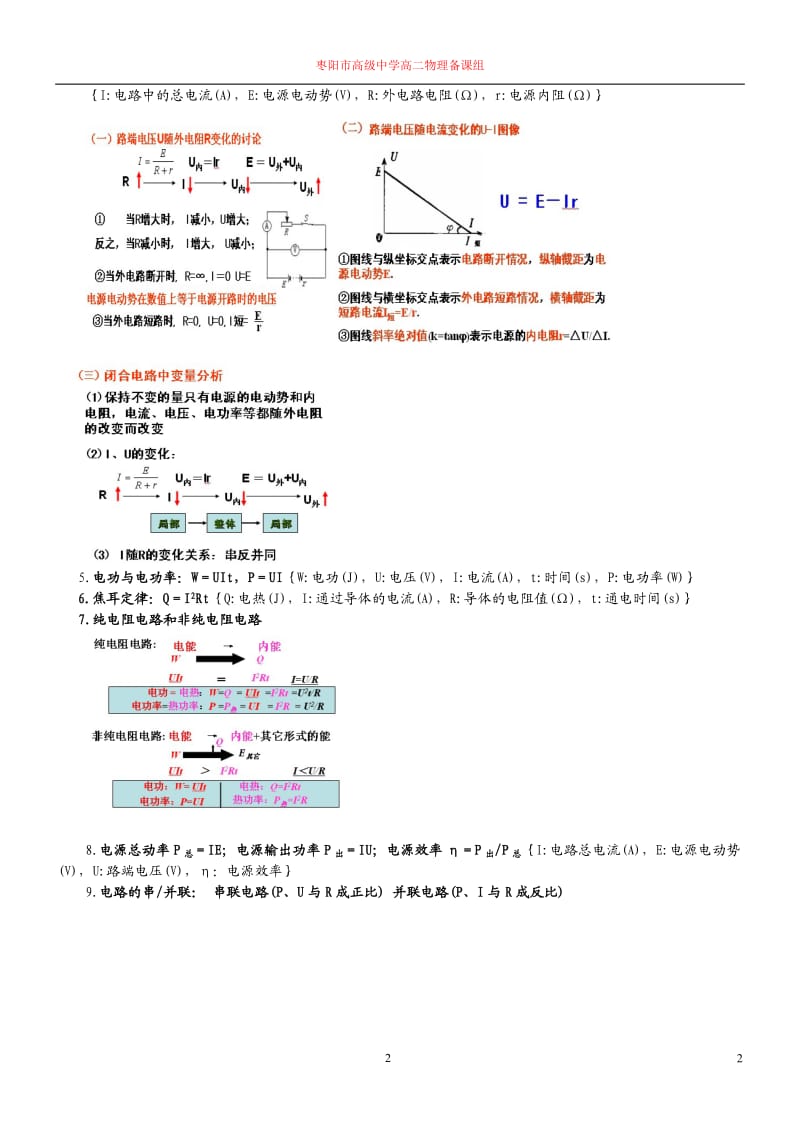 高中物理选修3-1知识点归纳_第2页