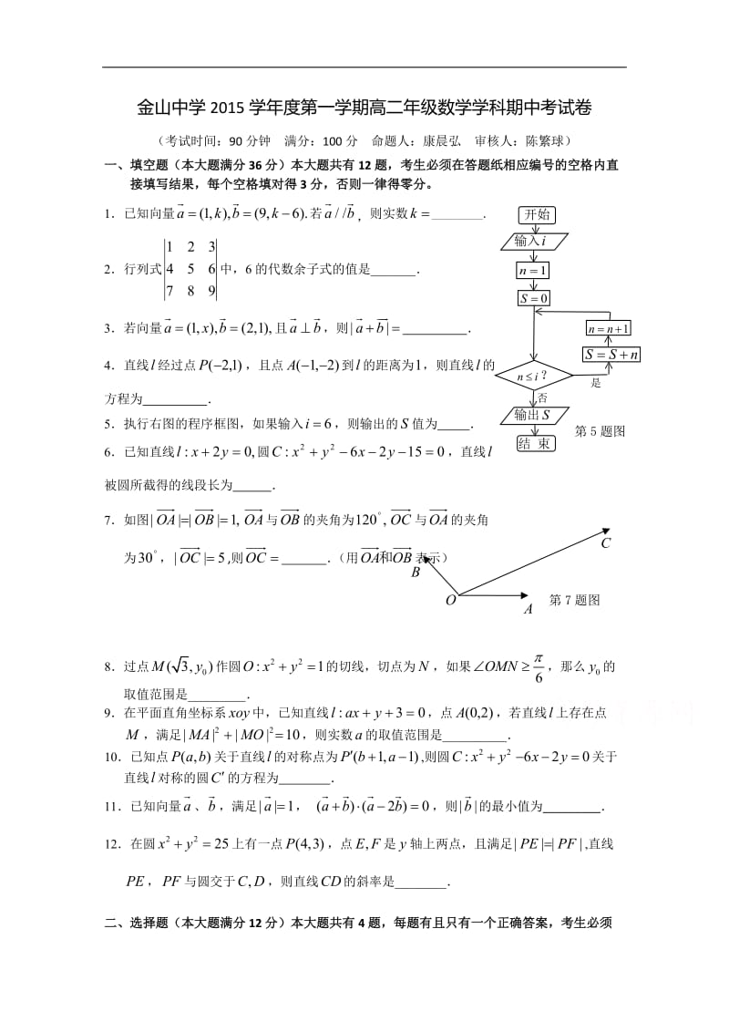 上海市金山中学2015-2016学年高二上学期期中考试数学试题_第1页