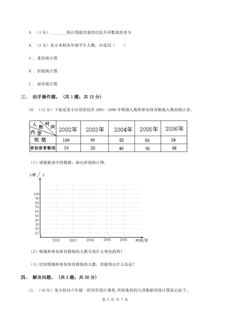 人教版数学六年级上册 第七单元扇形统计图 单元测试卷(二)A卷_第3页