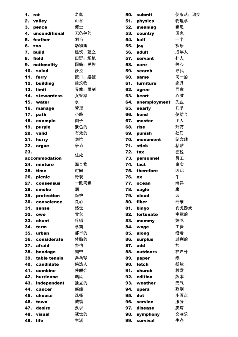 高考英语单词3500-(乱序版)【极力推荐】高考必备_第1页