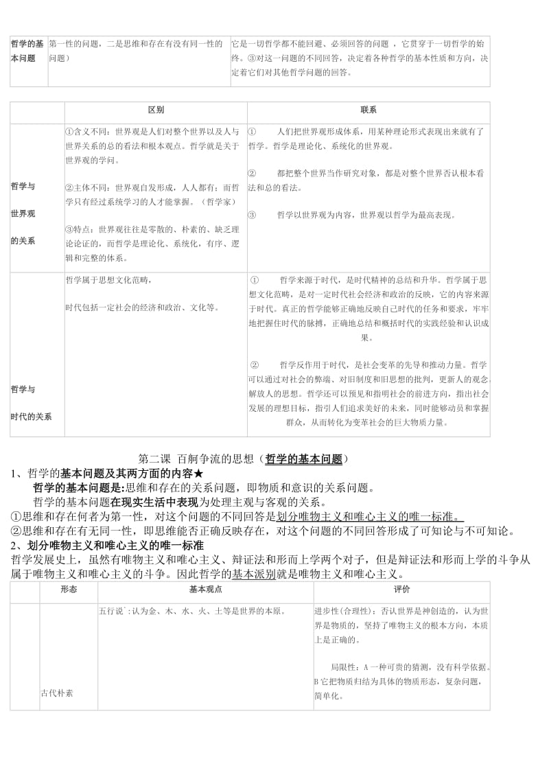 高中政治必修4知识点总结(文科必备)_第2页