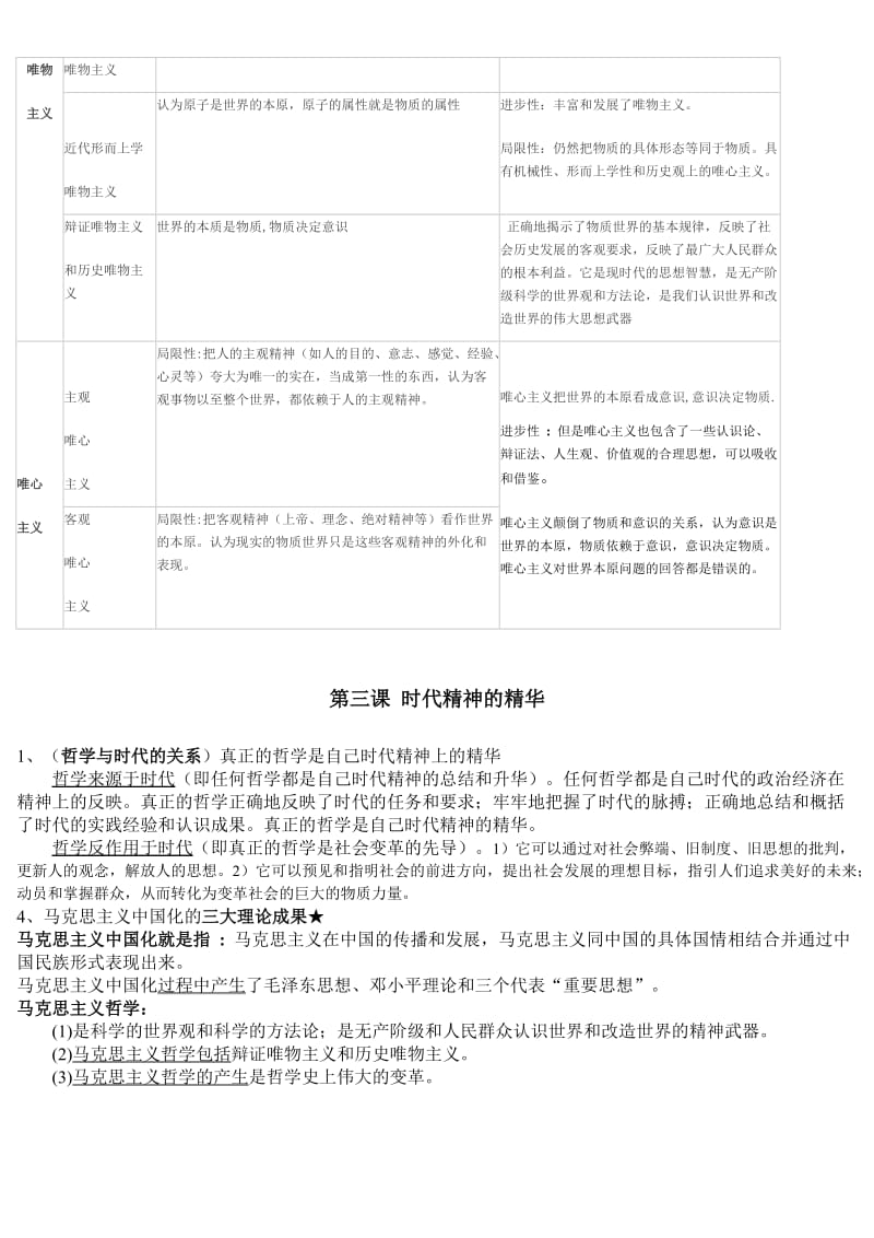 高中政治必修4知识点总结(文科必备)_第3页