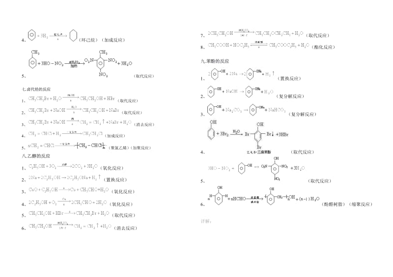 高二化学选修五有机化学方程式整理特全_第2页