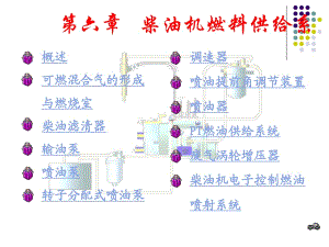 《柴油機(jī)供給系》PPT課件