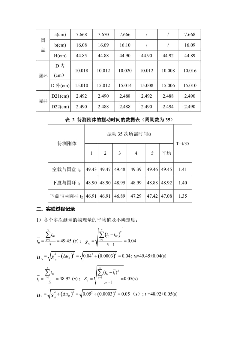 三线摆测量物体的转动惯量实验过程分析和实验数据处理_第2页