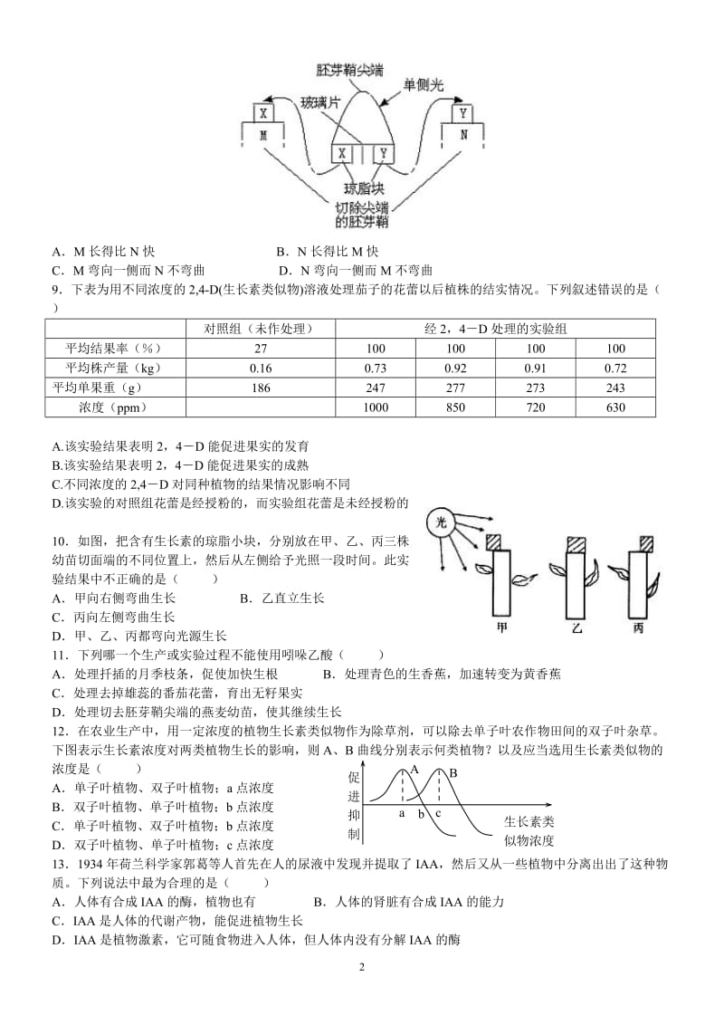 高中生物必修三第三章测试题1_第2页