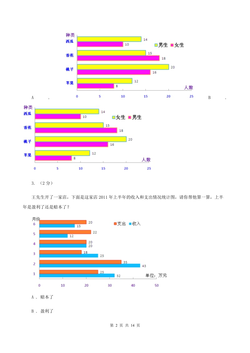 新人教版数学四年级下册8.2复式条形统计图课时练习B卷_第2页