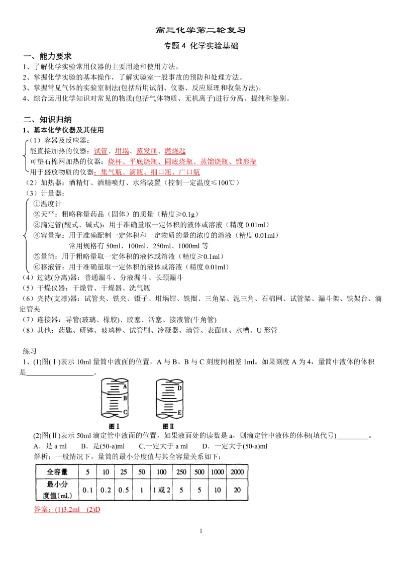 高考化学实验题归纳汇总+习题(解析版)_第1页