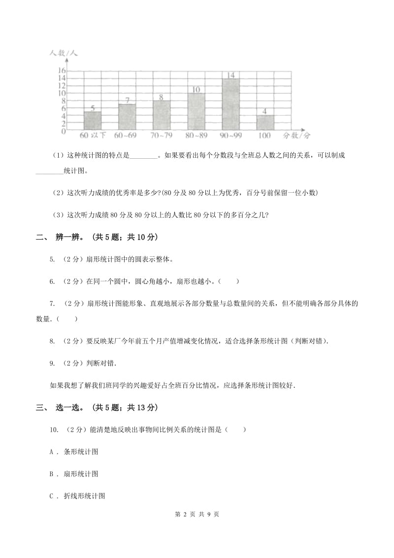 人教版数学六年级上册 第七单元扇形统计图 单元测试卷(一)A卷_第2页