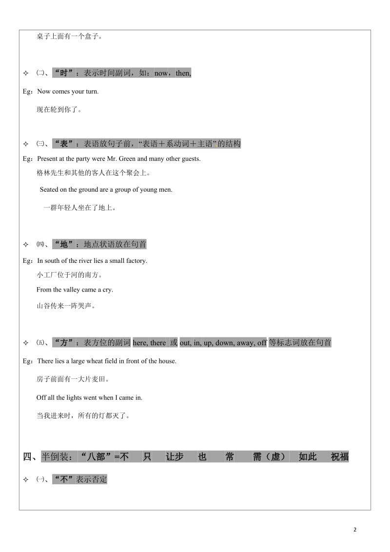 高中英语倒装句讲解以及习题_第2页