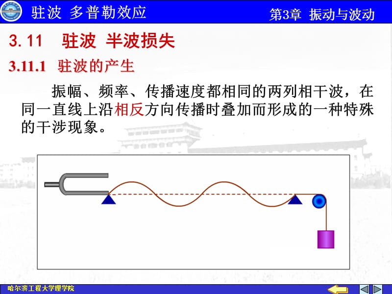 《振動與波動》PPT課件_第1頁