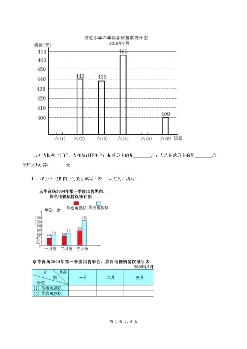 人教版数学四年级上册 第七单元第一课时1格表示1个单位的条形统计图 同步测试C卷_第3页