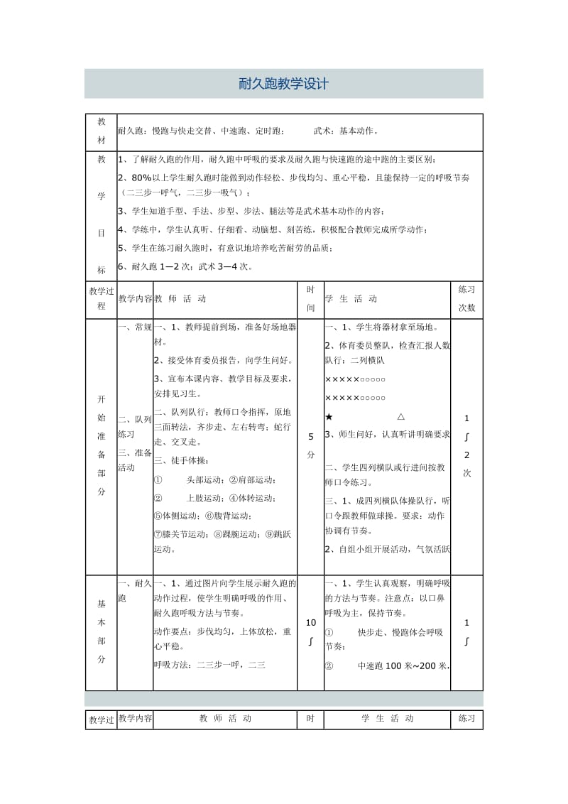 耐久跑整体教案_第1页