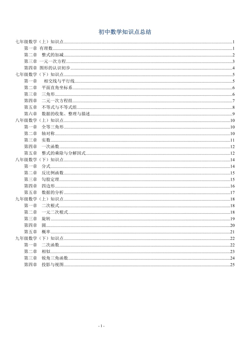 人教版初中数学知识点总结_第1页