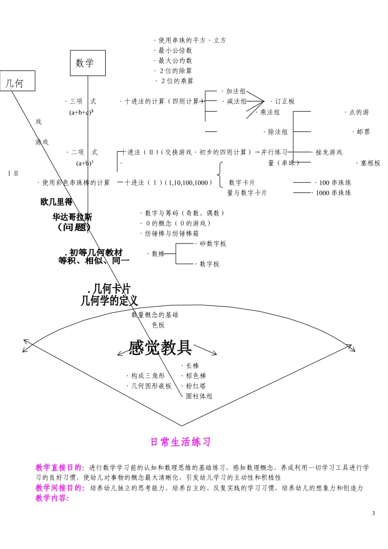 蒙特梭利感官数学教学教案_第3页