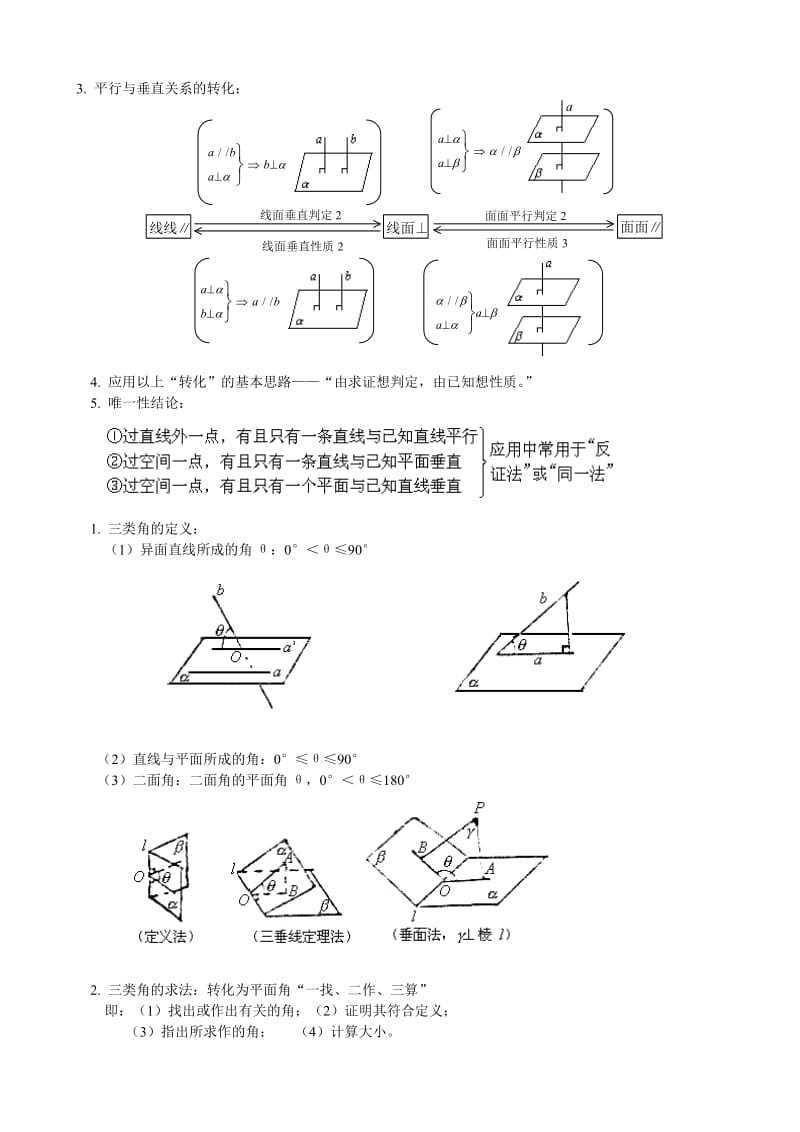 高中立体几何证明方法及例题_第2页