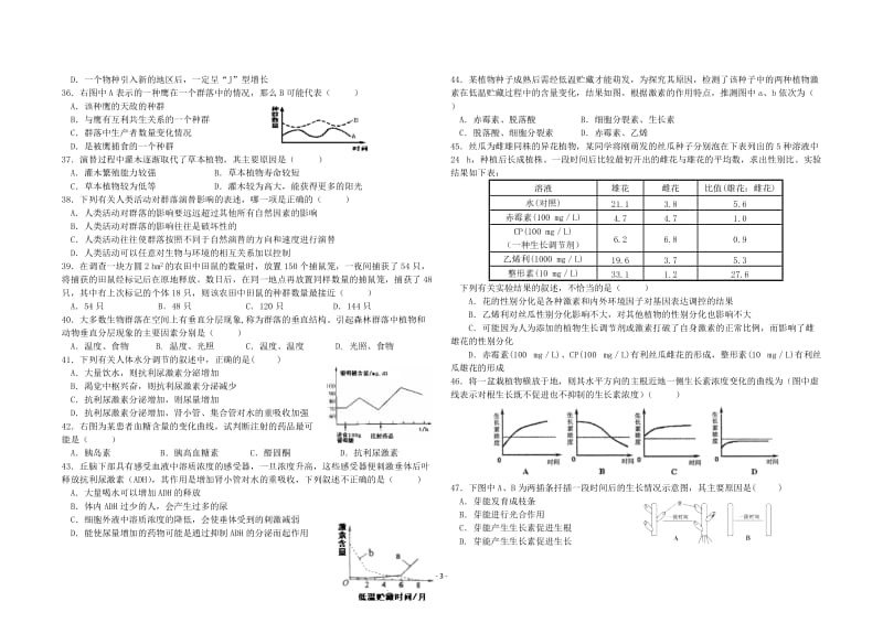 高中生物必修三期中考试试题(1_第3页