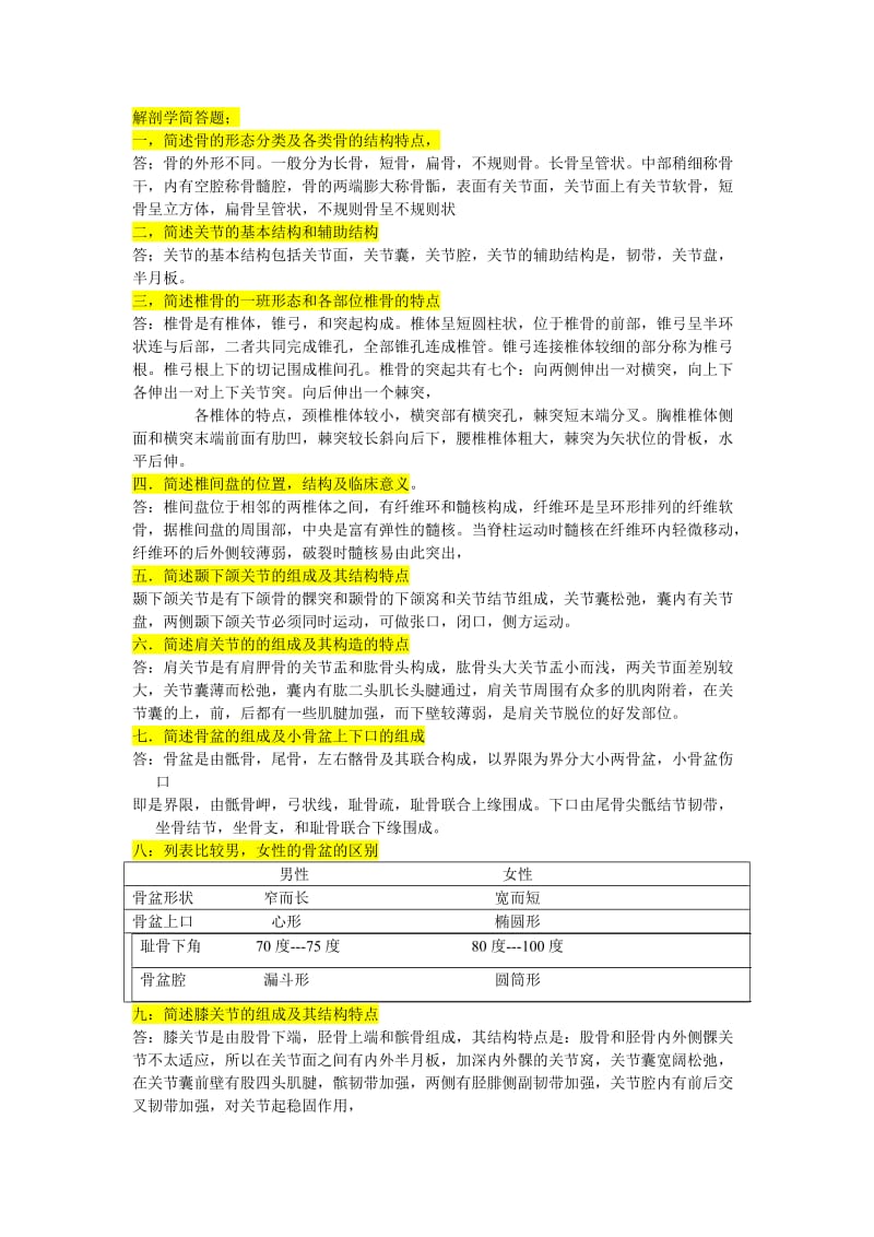 解剖学简答题_第1页