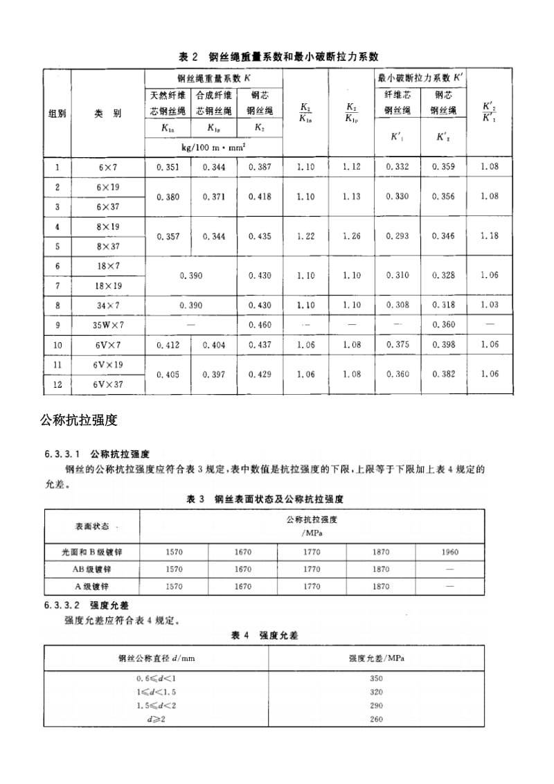 钢丝绳(常见规格)破断拉力的计算方法_第3页