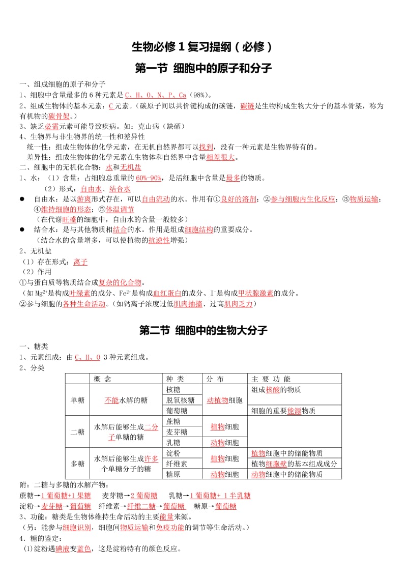 高中生物第一轮复习知识点汇总_第1页