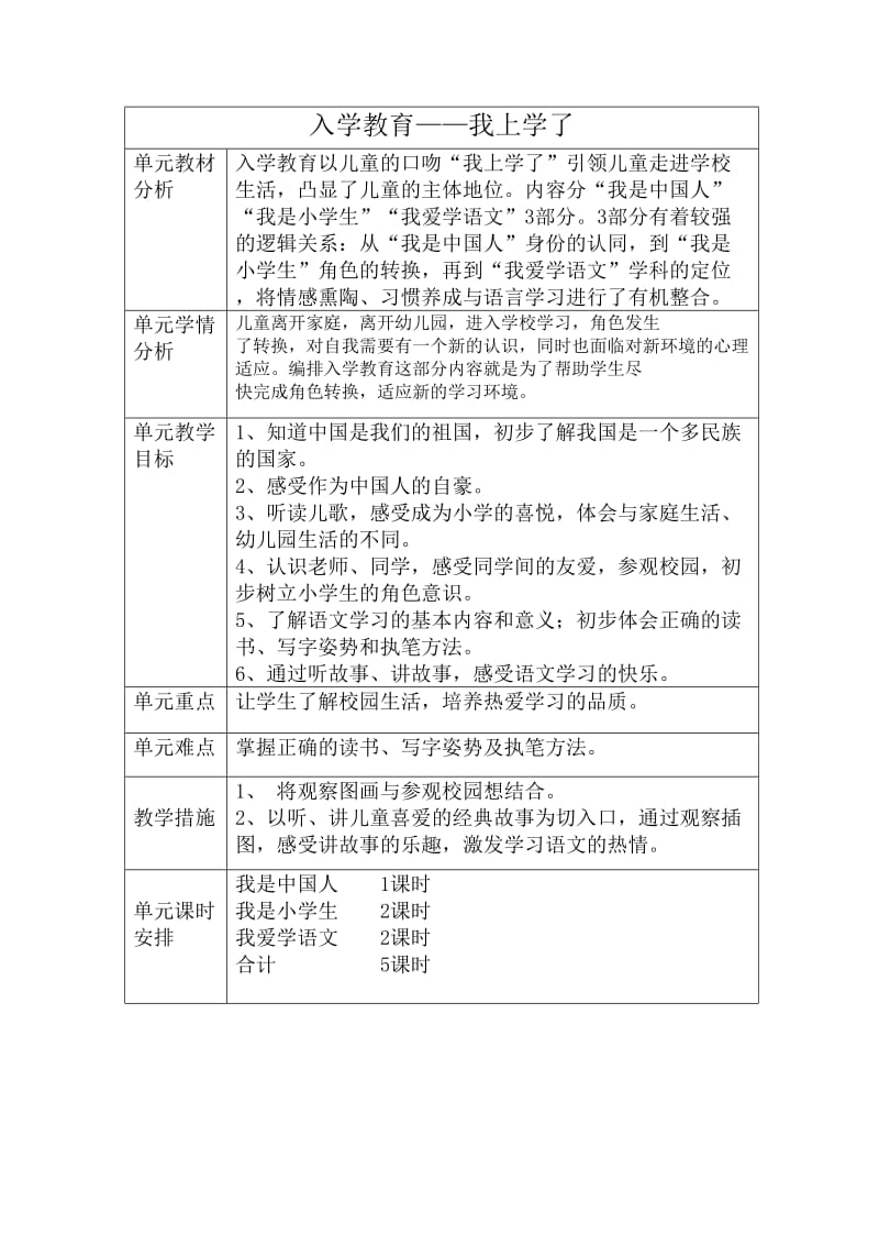 部编版一年级上册语文单元计划_第1页