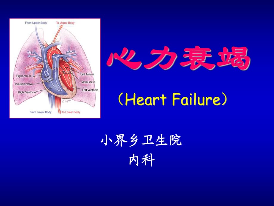 《心力衰竭課件》PPT課件_第1頁(yè)