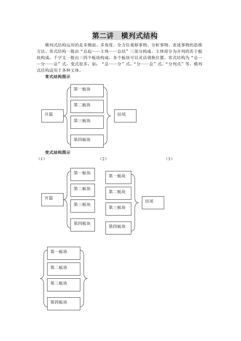 黄金格作文第二讲--横列式结构_第1页