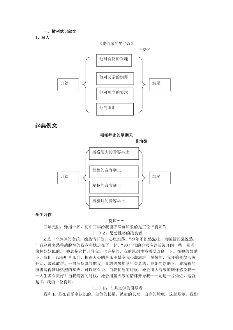 黄金格作文第二讲--横列式结构_第2页