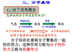 《分子晶體》PPT課件