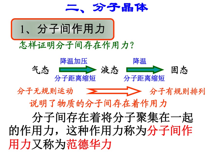 《分子晶體》PPT課件_第1頁