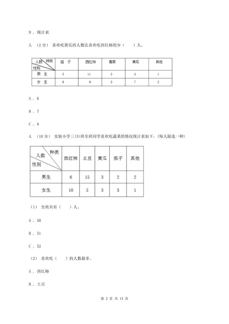 苏教版数学五年级上册第六单统计表和条形统计图(二)同步练习(1)D卷_第2页