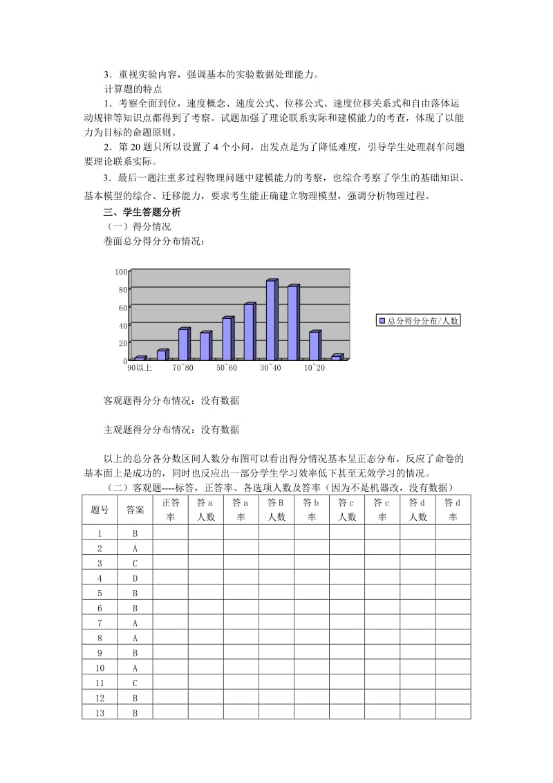 高一物理试卷分析_第2页