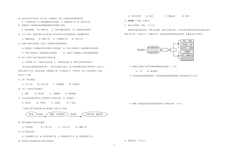 高中地理(必修3)期末测试题_第2页