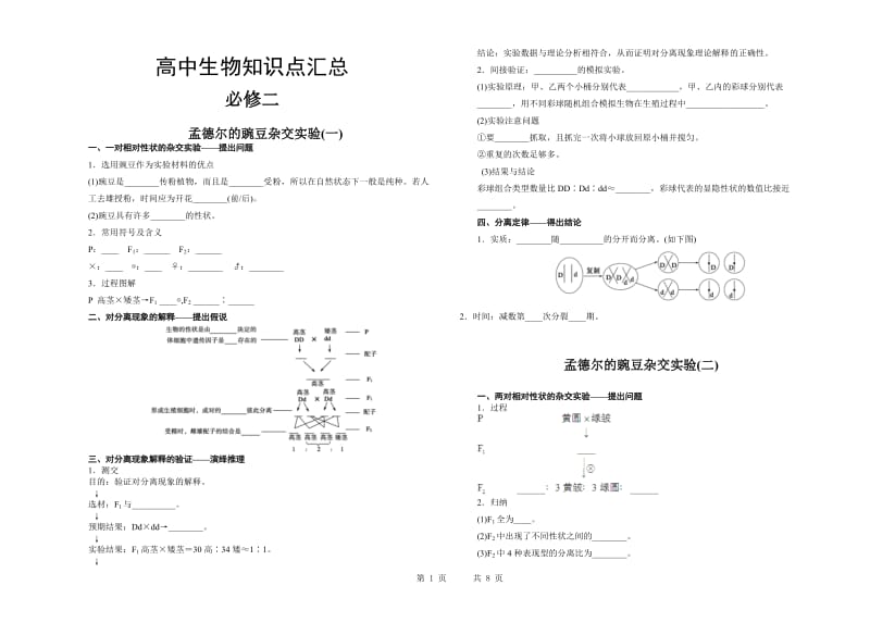 高中生物必修二知识点填空_第1页