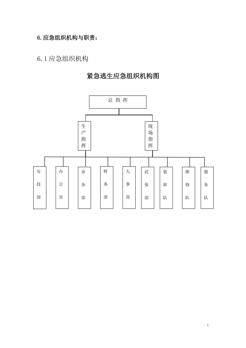 紧急逃生应急预案_第3页