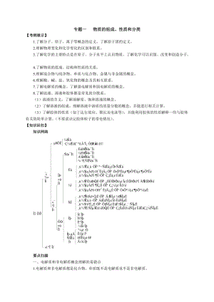 高三化學二輪專題復習學案(全套)