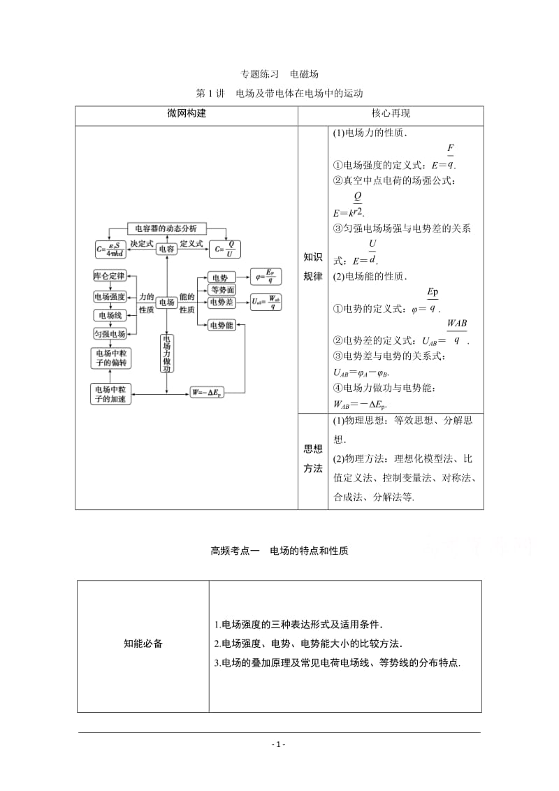 高中物理电磁场练习题_第1页