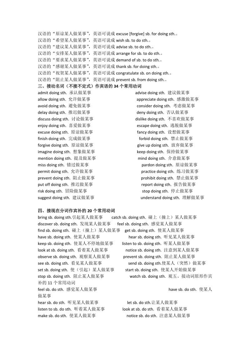 高中英语固定搭配和常用短语用法归纳_第3页