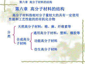 《材料科學(xué)基礎(chǔ)》課件