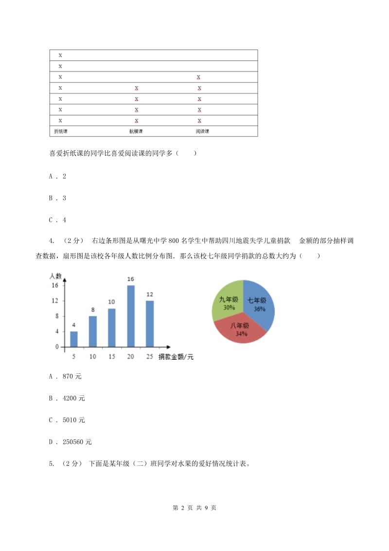 苏教版数学四年级上册第四章统计表与条形统计图一同步练习(一)D卷_第2页