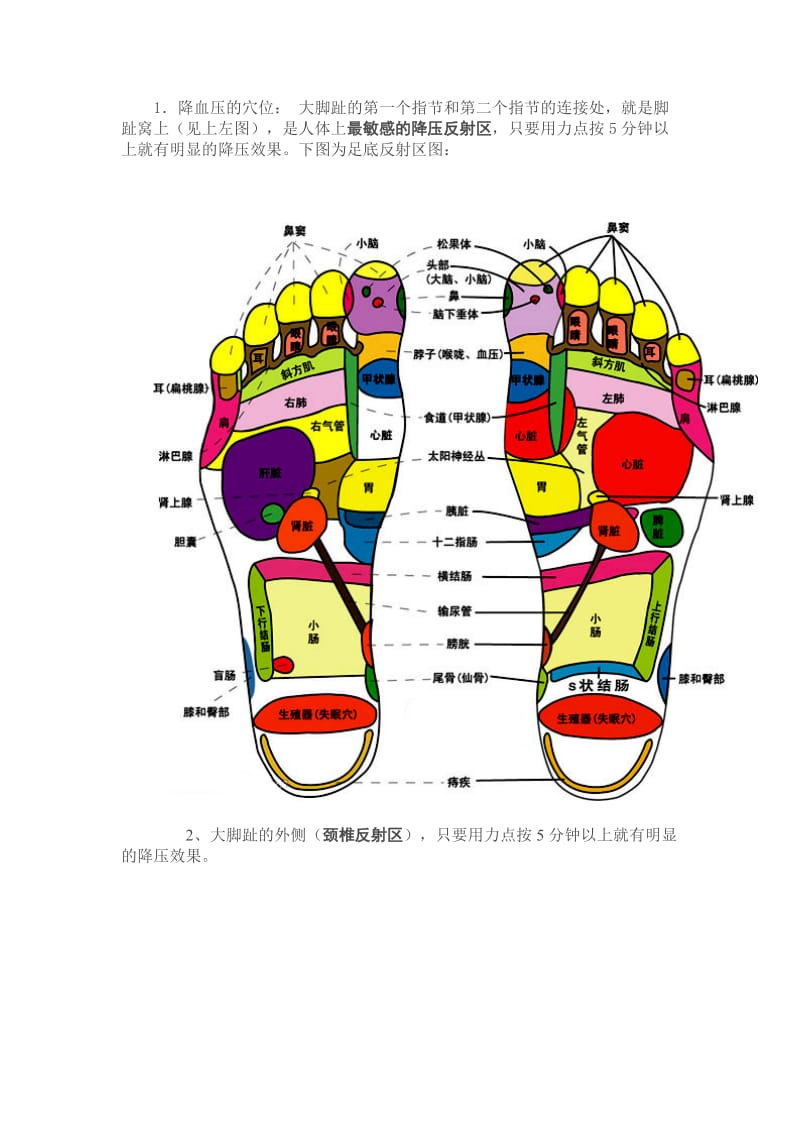 降血压有四个特效穴位——不花一分钱-您不妨一试_第2页