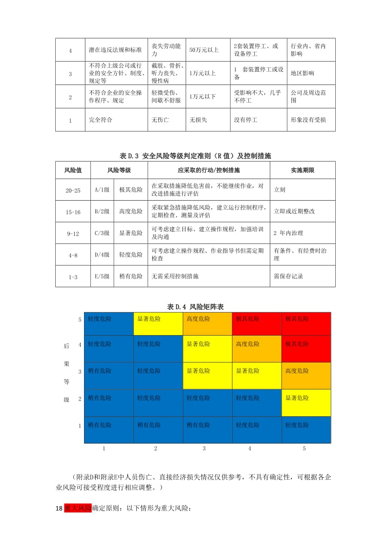 风险分级管控与隐患排查两体系建设学习教材_第3页