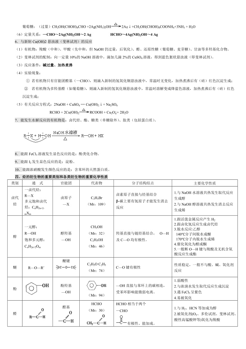 高中有机化学基础知识点整理_第2页