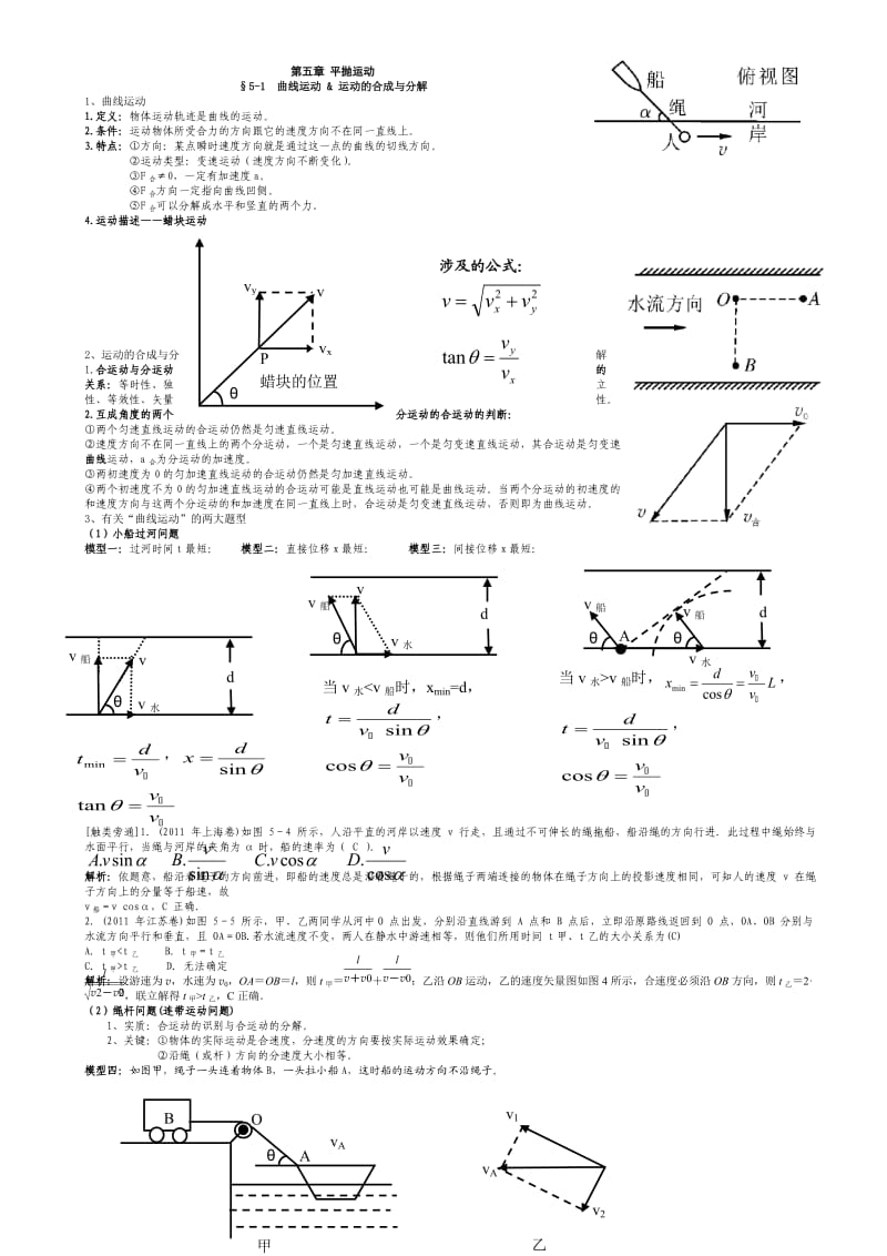 高中物理必修二知识点总结及典型题解析_第1页