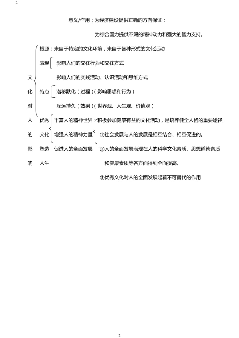 高中政治必修三知识框架_第2页