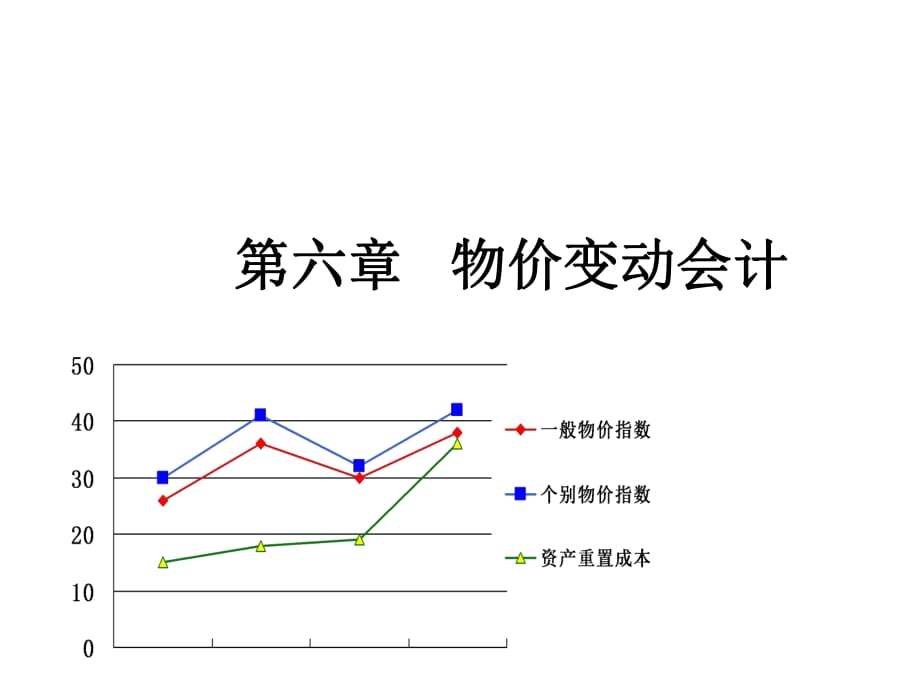 《國際會(huì)計(jì)》課件_第1頁