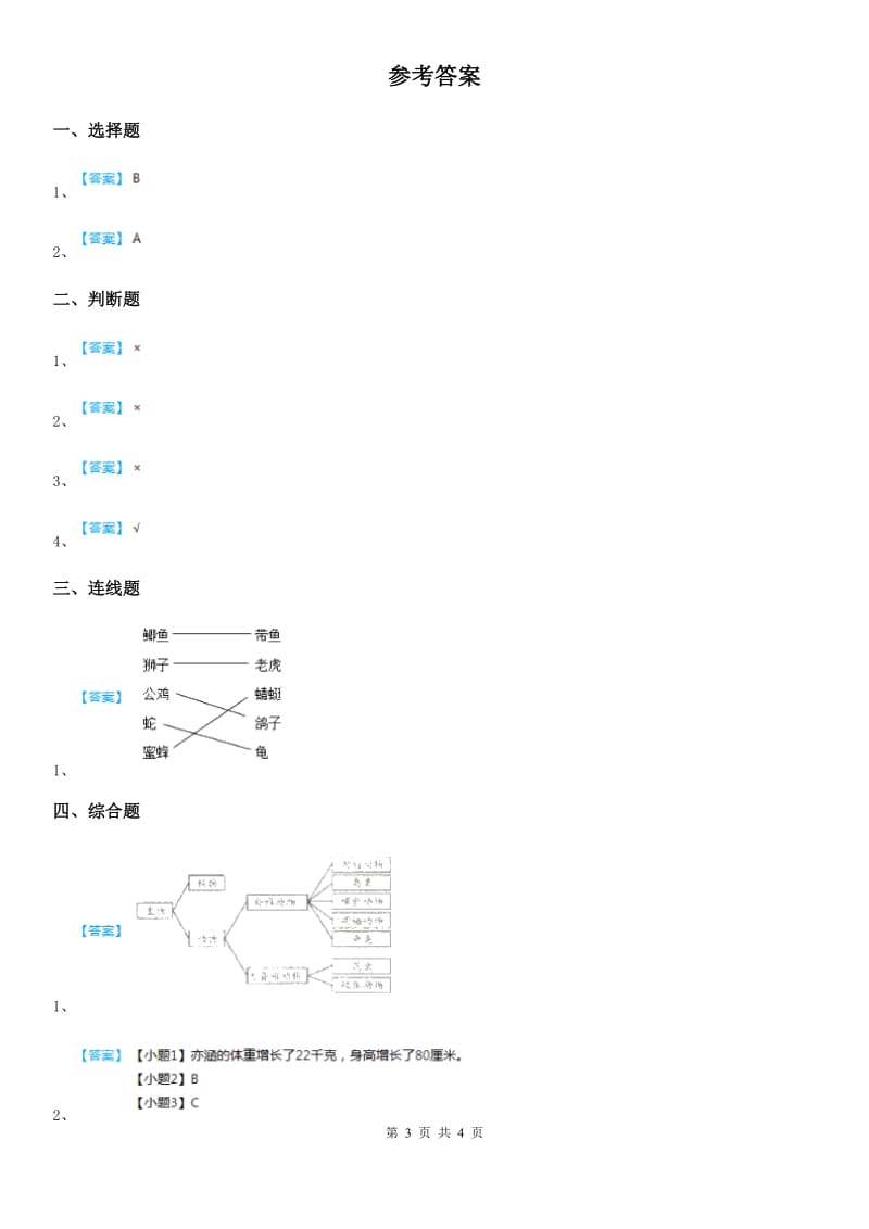 2019-2020年度教科版科学一年级下册6.给动物分类（II）卷_第3页