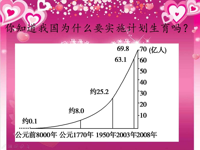 《數(shù)據(jù)的收集》PPT課件_第1頁(yè)